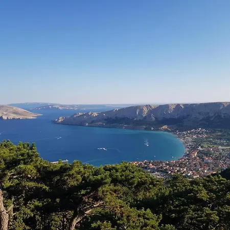 Pensjonat Kucar Baška